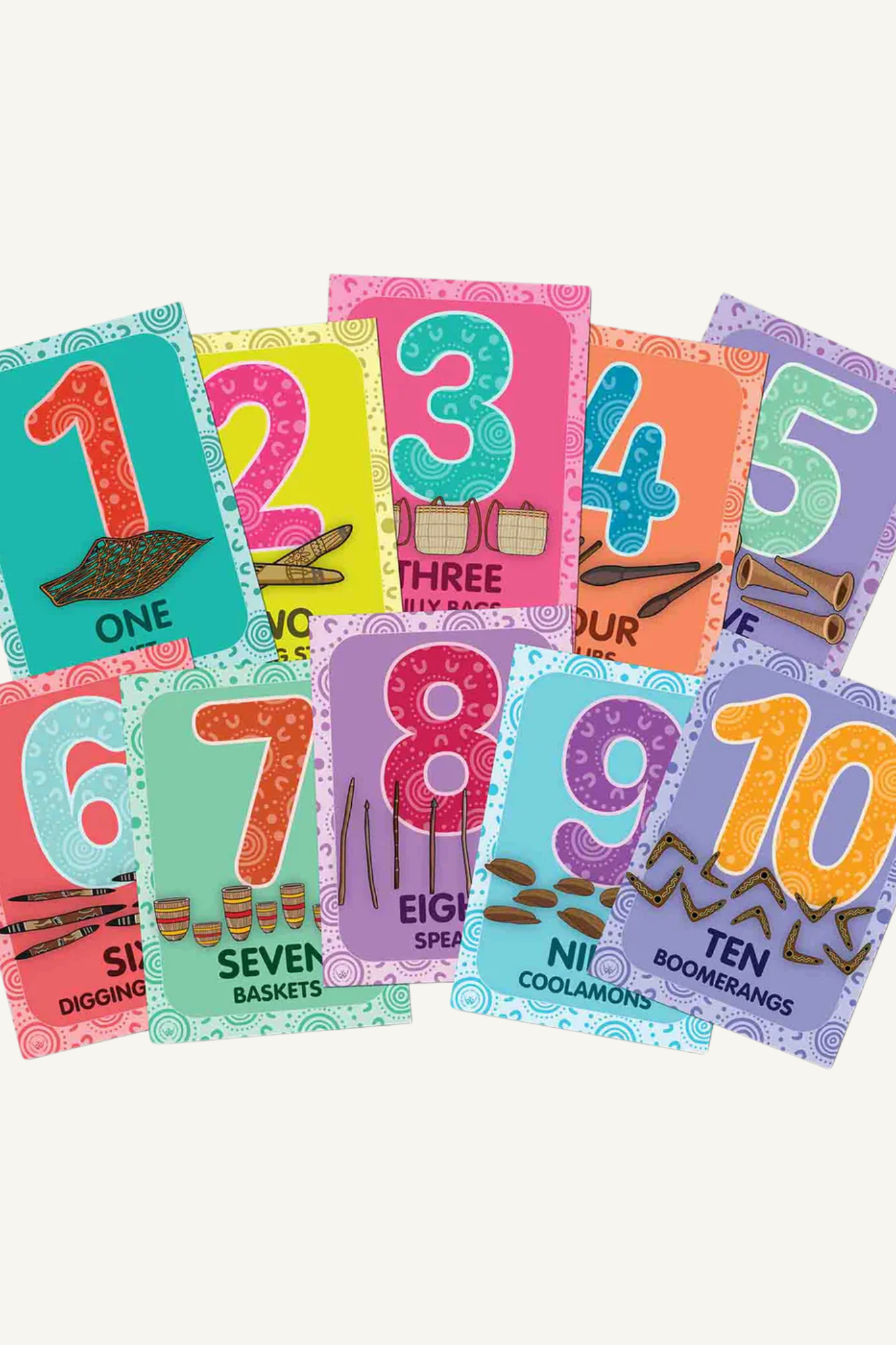 Dharug Dhalang Numbers & Counting Poster Pack